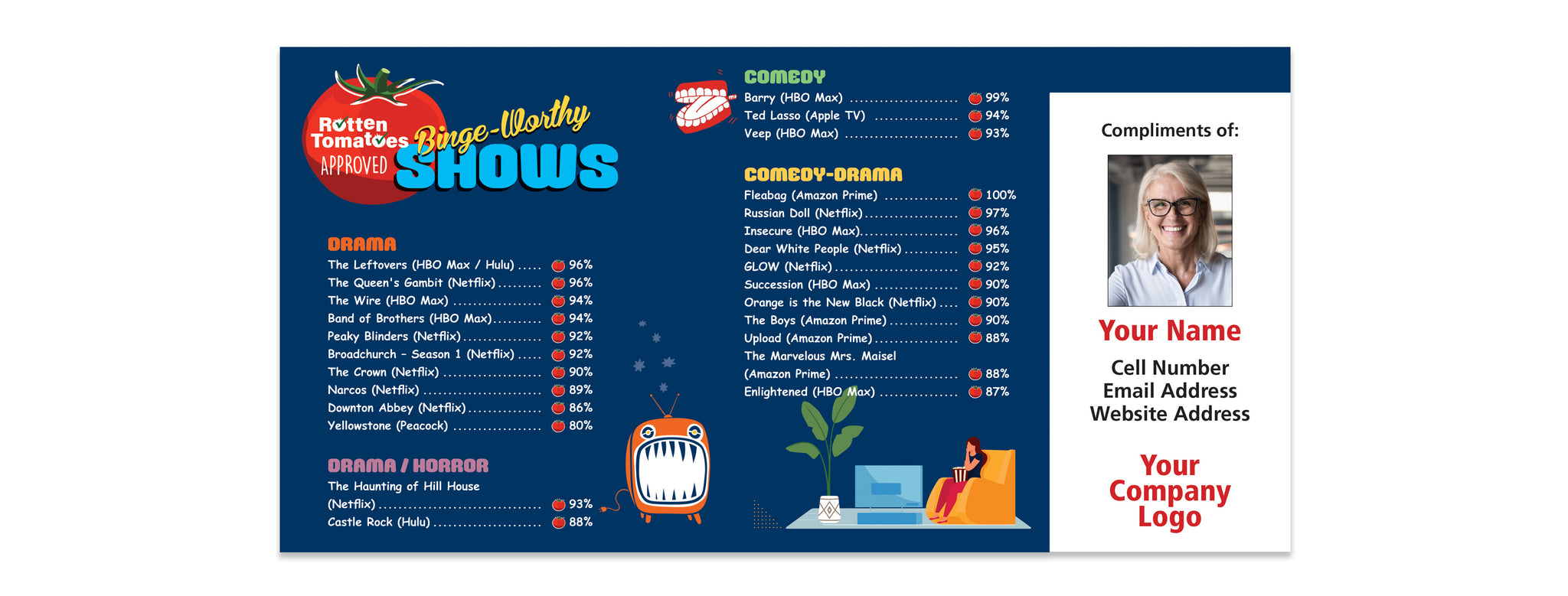 Direct Mail Marketing for Realtors and Lenders