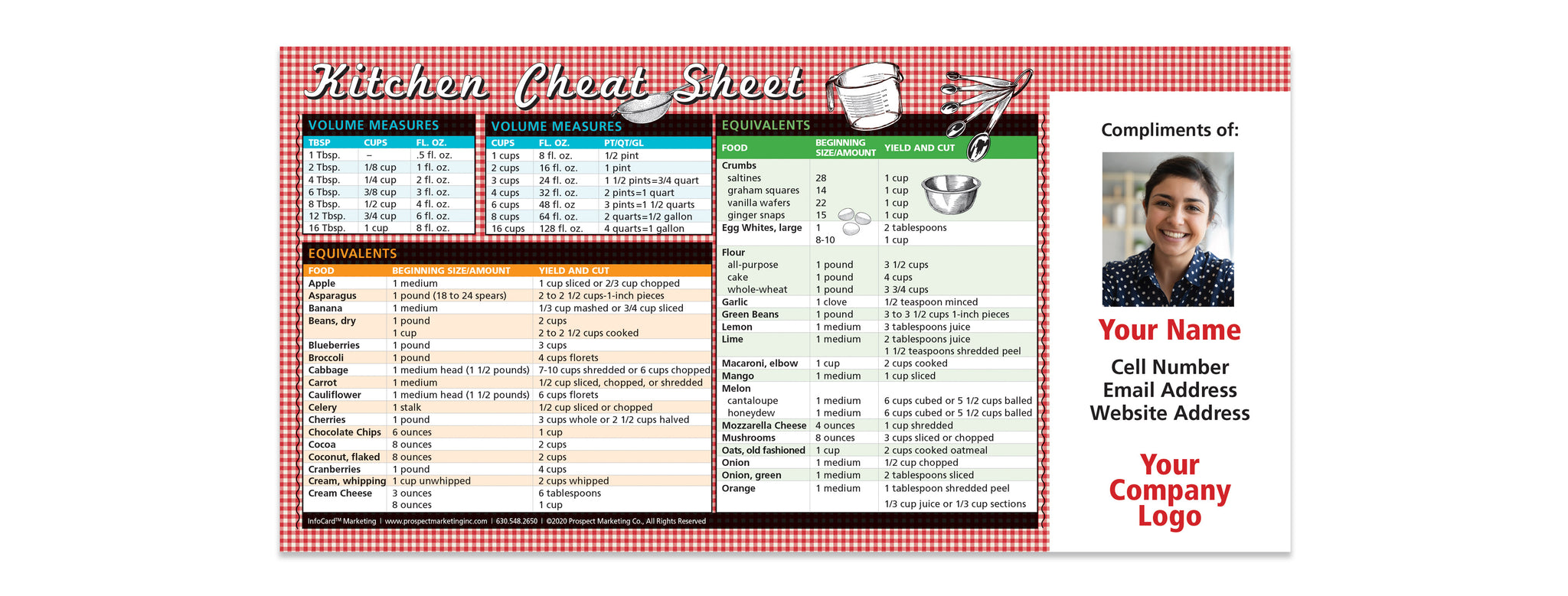 Direct Mail Marketing for Realtors and Lenders